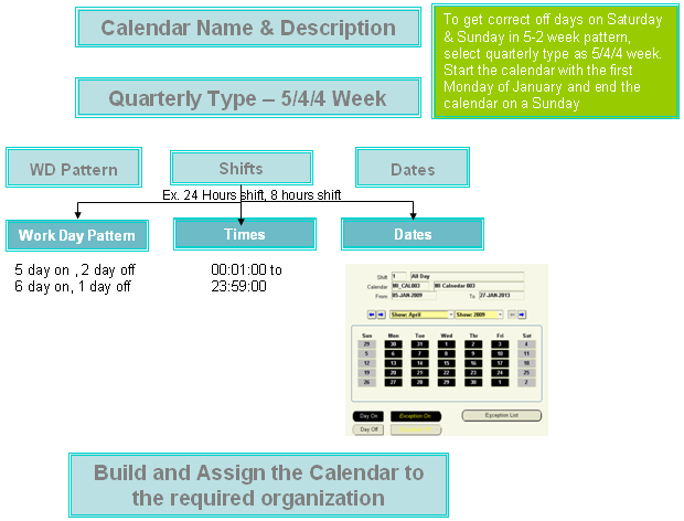 workday-calendar-oracleug